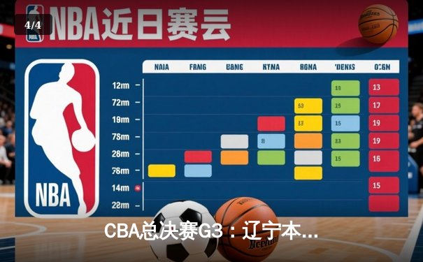 CBA总决赛G3：辽宁本钢加时险胜浙江稠州，总比分2-1夺赛点 - 4